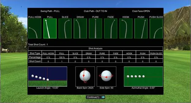 PRO SIMULATOR : Omni-Sky (OS - 2000), 2 High Speed Cameras, Overhead